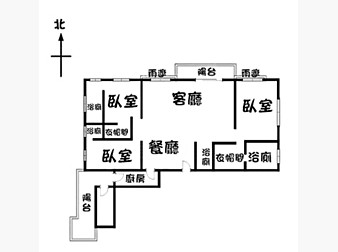 社區格局圖