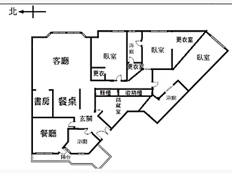 社區格局圖