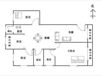 社區格局圖