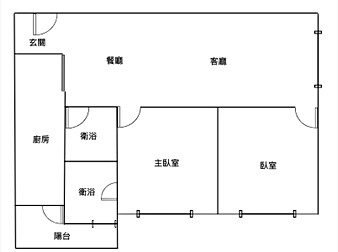 社區格局圖