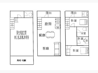 社區格局圖