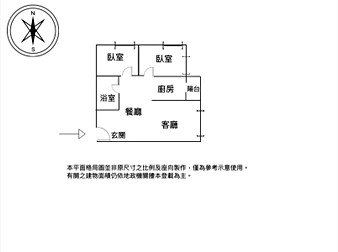 社區格局圖