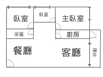 社區格局圖