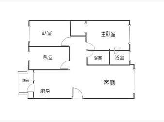 社區格局圖