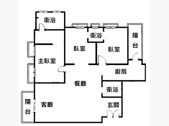 社區格局圖