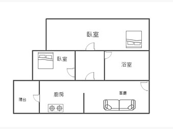 社區格局圖