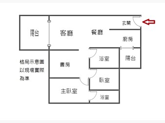 社區格局圖