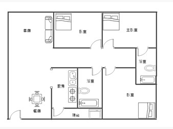 社區格局圖