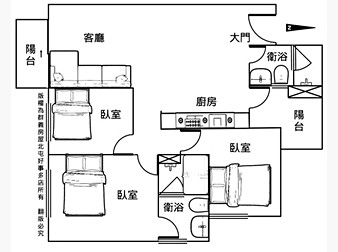 社區格局圖