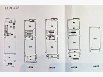 社區格局圖