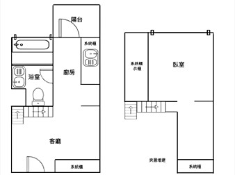 社區格局圖