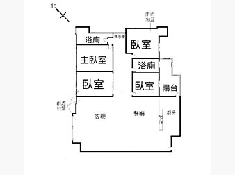 社區格局圖