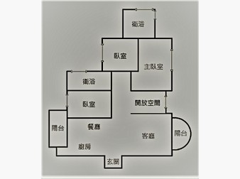 社區格局圖