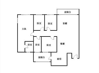 社區格局圖