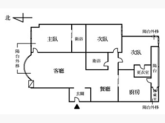 社區格局圖