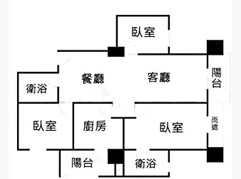 社區格局圖