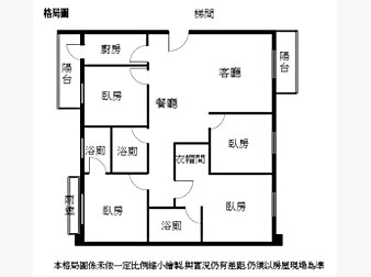 社區格局圖