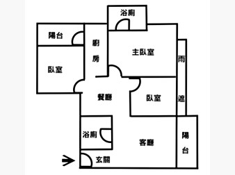 社區格局圖