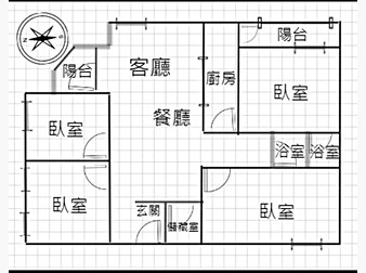 社區格局圖