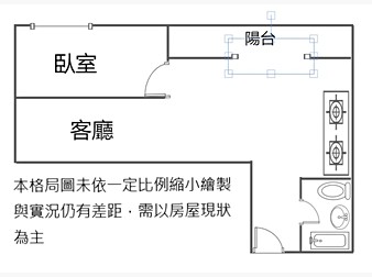 社區格局圖