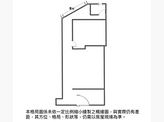 社區格局圖