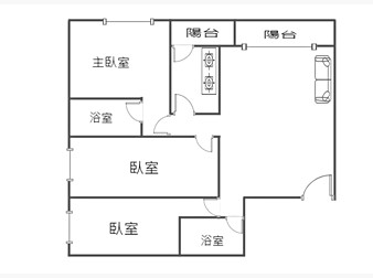 社區格局圖