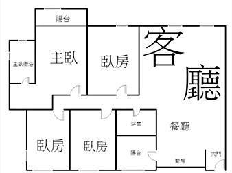 社區格局圖