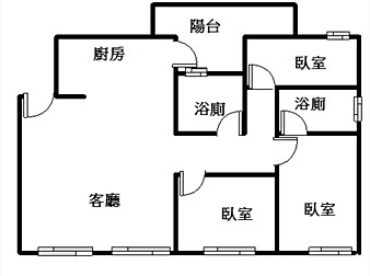 社區格局圖