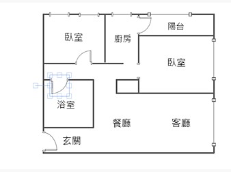 社區格局圖