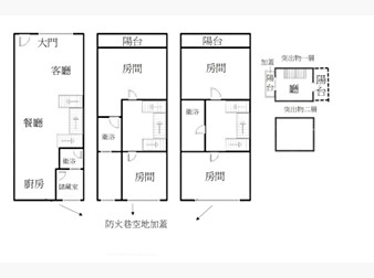 社區格局圖