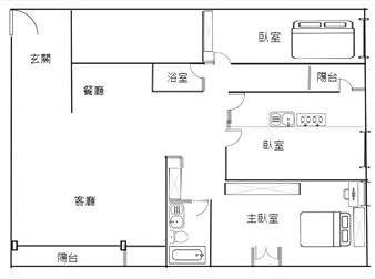 社區格局圖