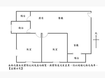 社區格局圖