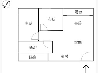 社區格局圖