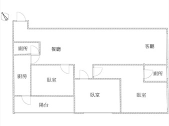 社區格局圖