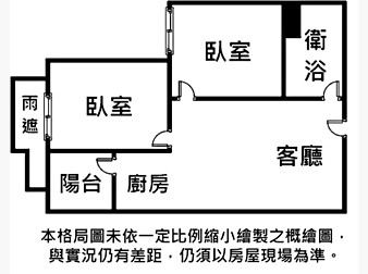 社區格局圖