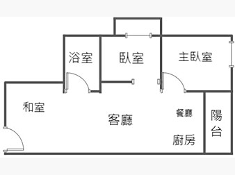 社區格局圖