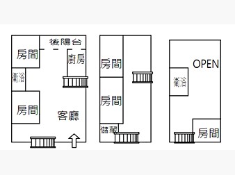 社區格局圖