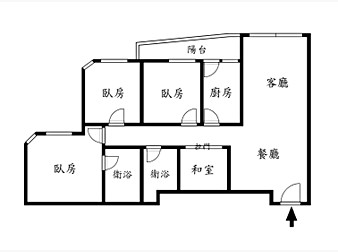 社區格局圖