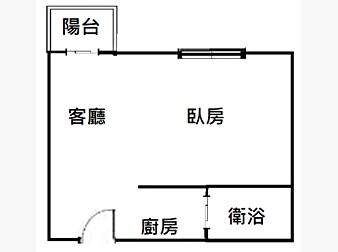 社區格局圖