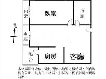 社區格局圖