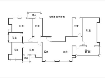 社區格局圖