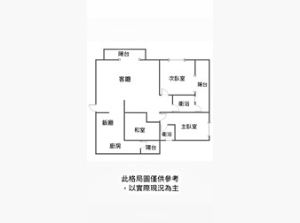 社區格局圖