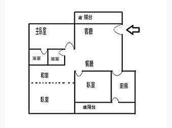 社區格局圖