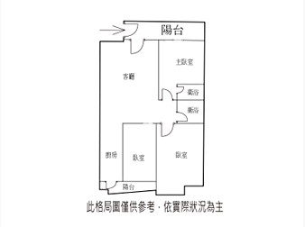 社區格局圖