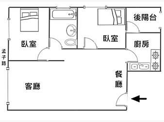 社區格局圖