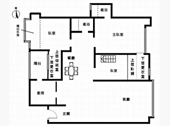 社區格局圖