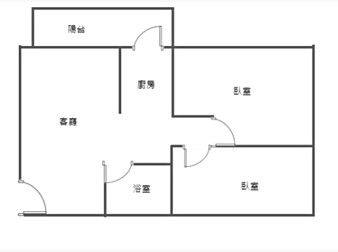 社區格局圖