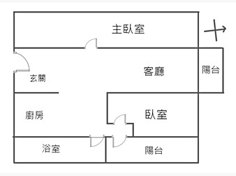 社區格局圖