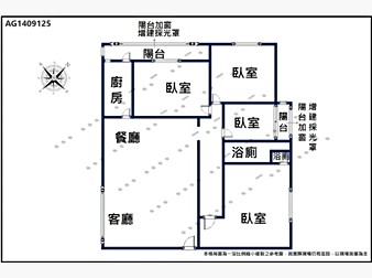 社區格局圖