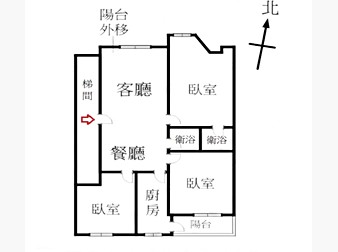 社區格局圖